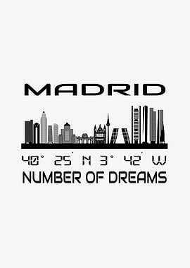 GPS Coordinates Madrid