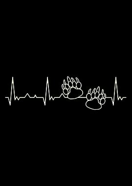 Glutton Footprint Tracks