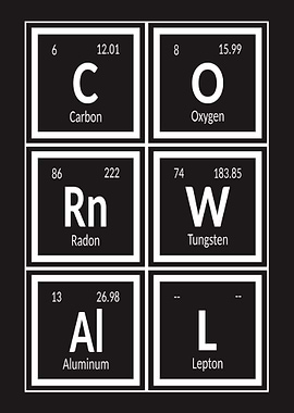 Cornwall Periodic Table