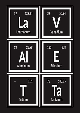 La Valetta Periodic Table