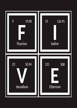 Five Elements