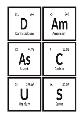 Damascus Periodic Table
