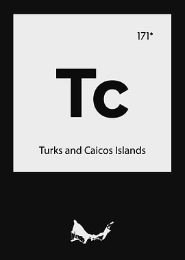 Caicos Islands Country Map