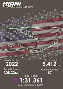 Miami F1 Circuit