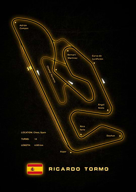 Ricardo Tormo Circuit