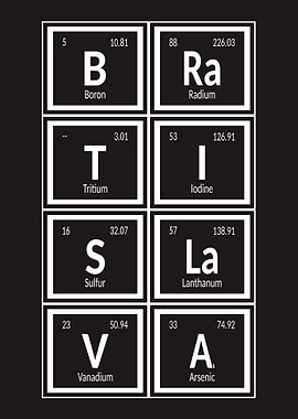 Bratislava Periodic Table