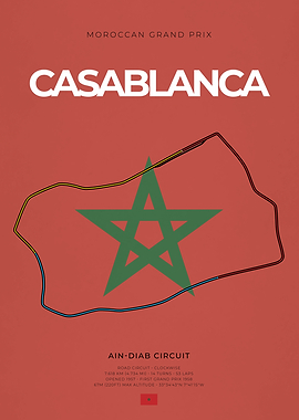 Casablanca F1 Circuit