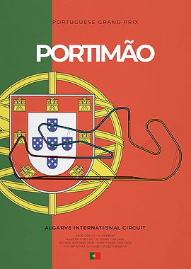 Portimao F1 Circuit