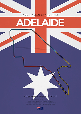 Adelaide F1 Circuit