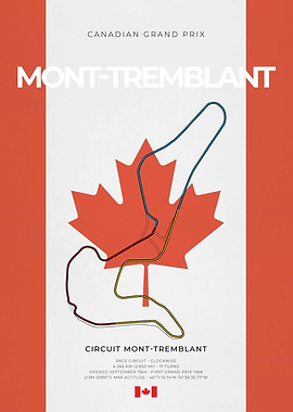 Mont Tremblant F1 Circuit