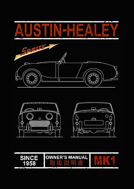 Blueprint of the Sprite