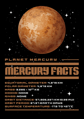 Mercury Facts