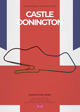 Castle Donington F1 Track