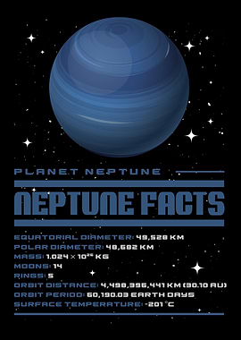 Neptune Facts