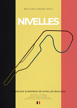 Nivelles F1 Circuit