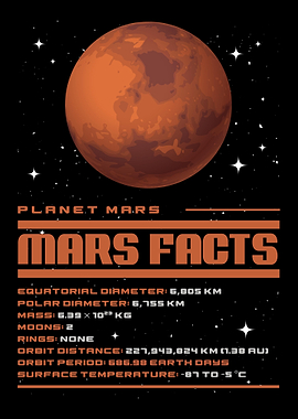Mars Facts