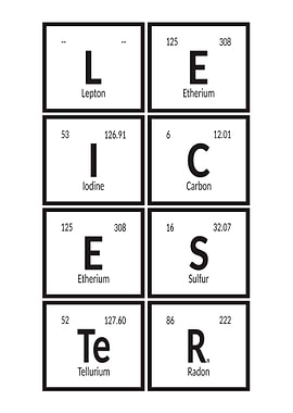 Leicester Periodic Table