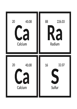 Caracas Periodic Table