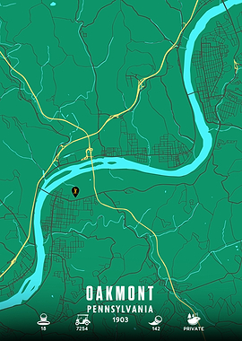 Oakmont Country Club