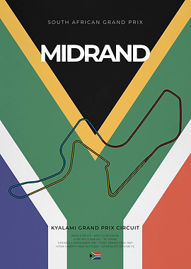 Midrand F1 Circuit