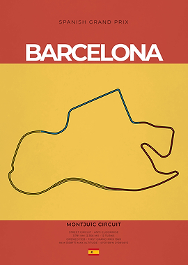 Barcelona F1 Circuit