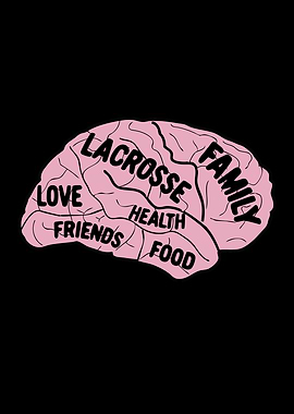 Lacrosse Brain