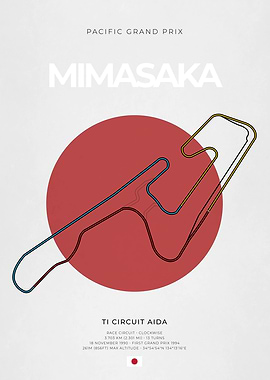 Mimasaka F1 Circuit Japan