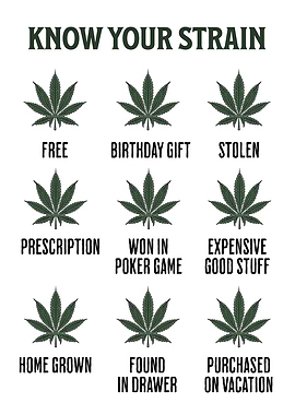 KNOW YOUR STRAINS FUNNY