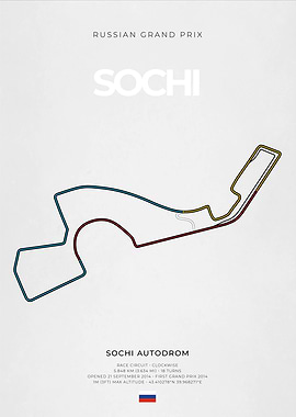 Sochi Formula One Circuit