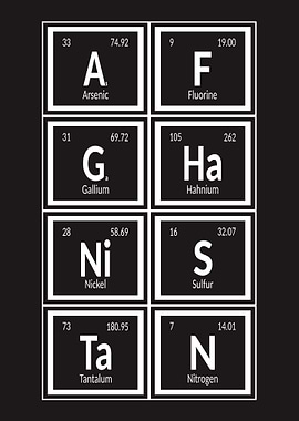 Afghanistan Elements