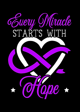 Alzheimers Awareness