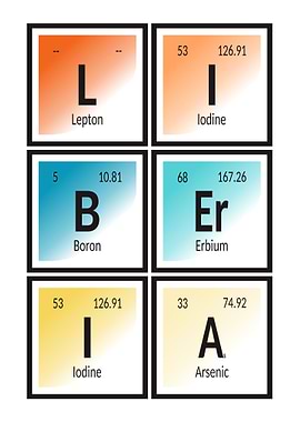 Liberia Periodic Table