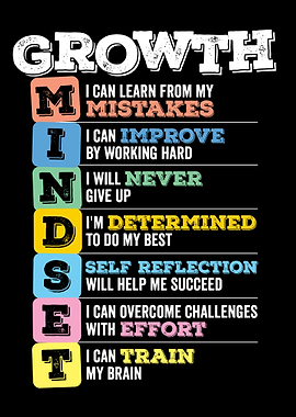 Growth Mindset