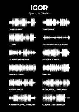 Igor Tyler the Creator