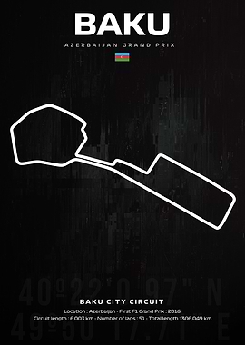 F1 Baku circuit map