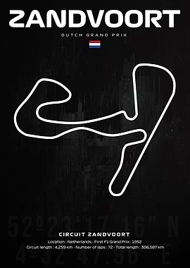 F1 Zandvoort circuit map