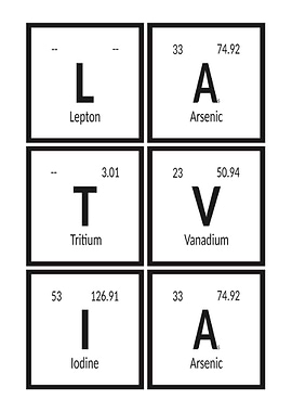 Elements of Latvia