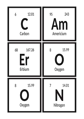 Cameroon Elements