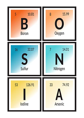 Elements of Bosnia