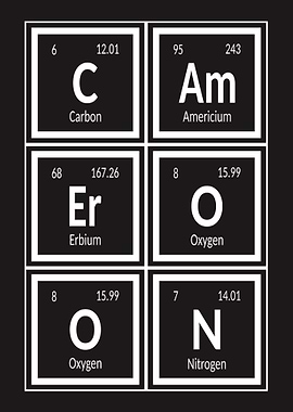 Cameroon Periodic Table
