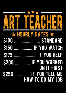 Art Teacher Hourly Rates