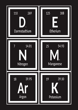 Elements of Denmark