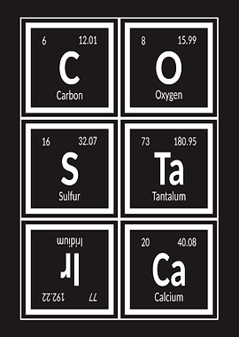 Elements of Costa Rica