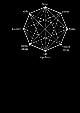 octagonal phrase life bk