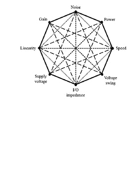 octagonal phrase life