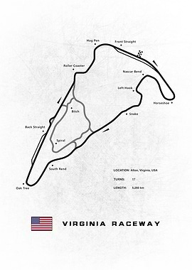Virginia Raceway Circuit