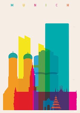 Shapes of Munich
