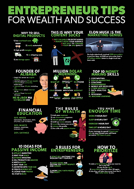 Entrepreneur Success Tips