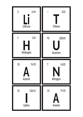 Lithuania Periodic Table