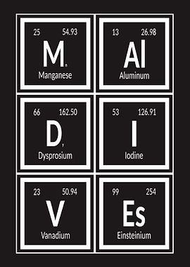 Elements of Maldives